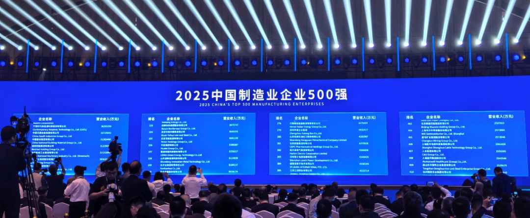 创新金属位列第158位！2025中国制造业企业500强榜单揭晓